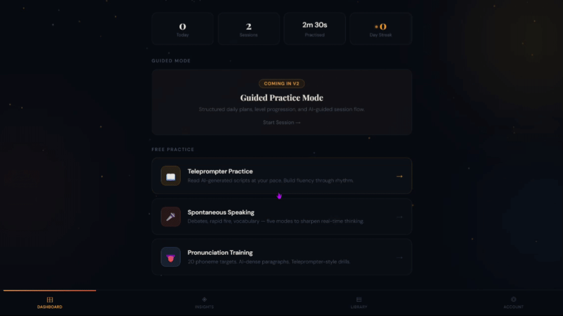 Spontaneous Speaking Modes